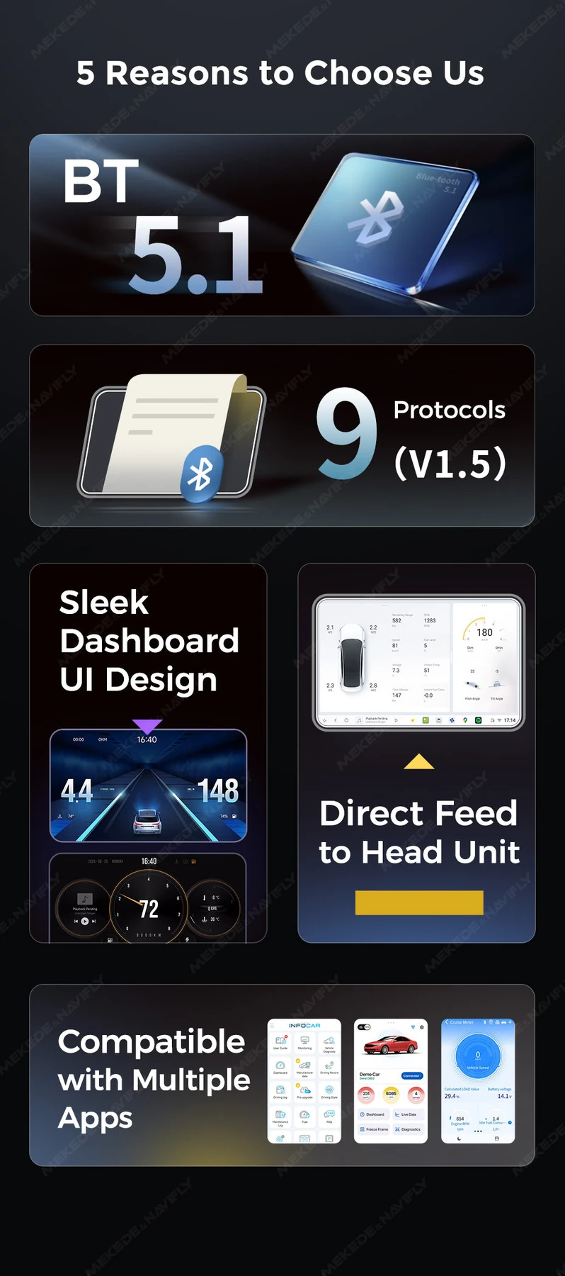 DUDUAUTO Bluetooth OBD-II Adapter